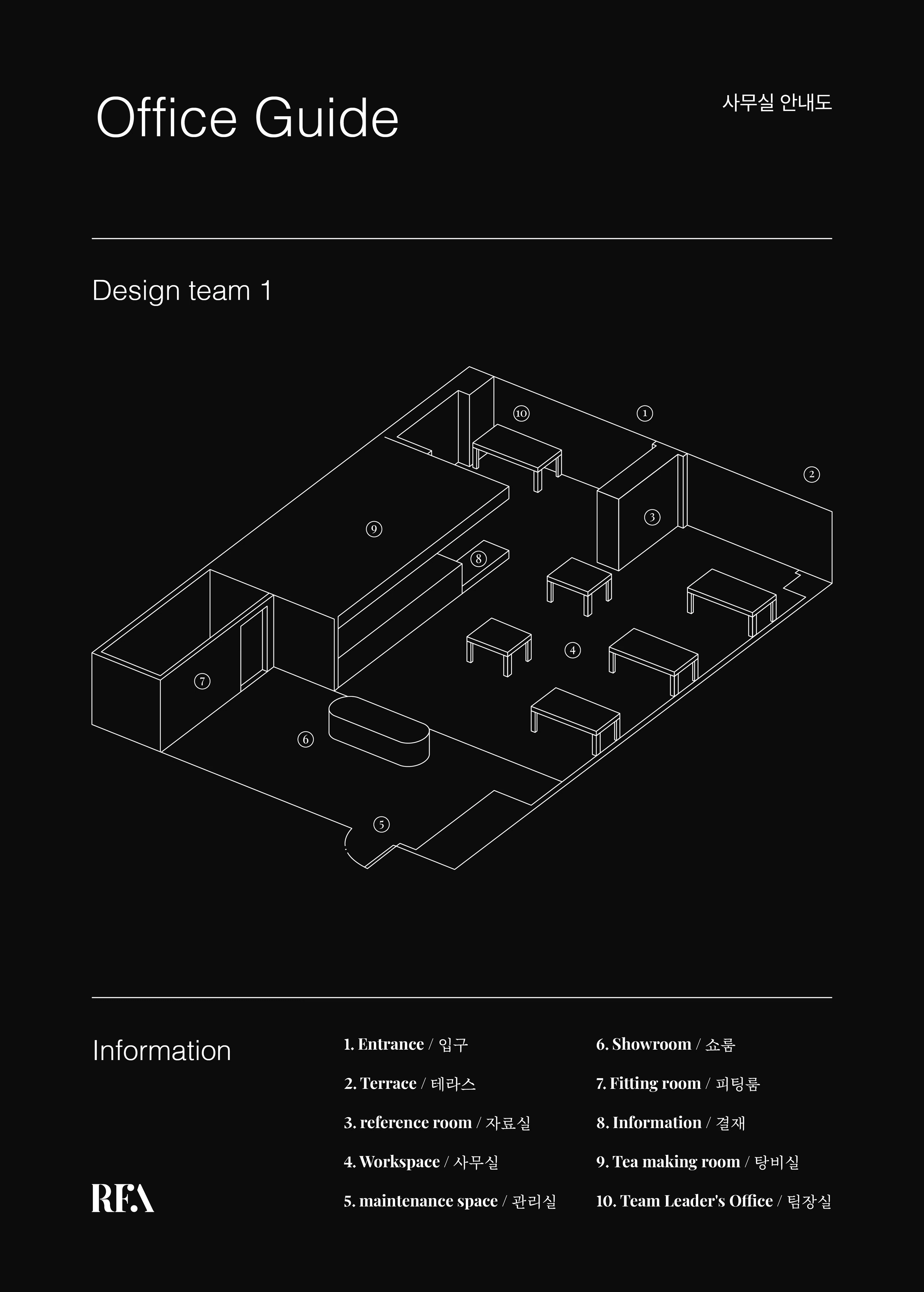 RFA Designteam 1 7